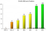 profit-bb-je-position-index